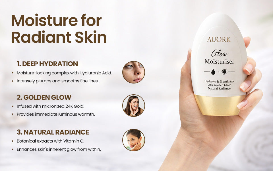 AUORK Complete Glow Face Kit